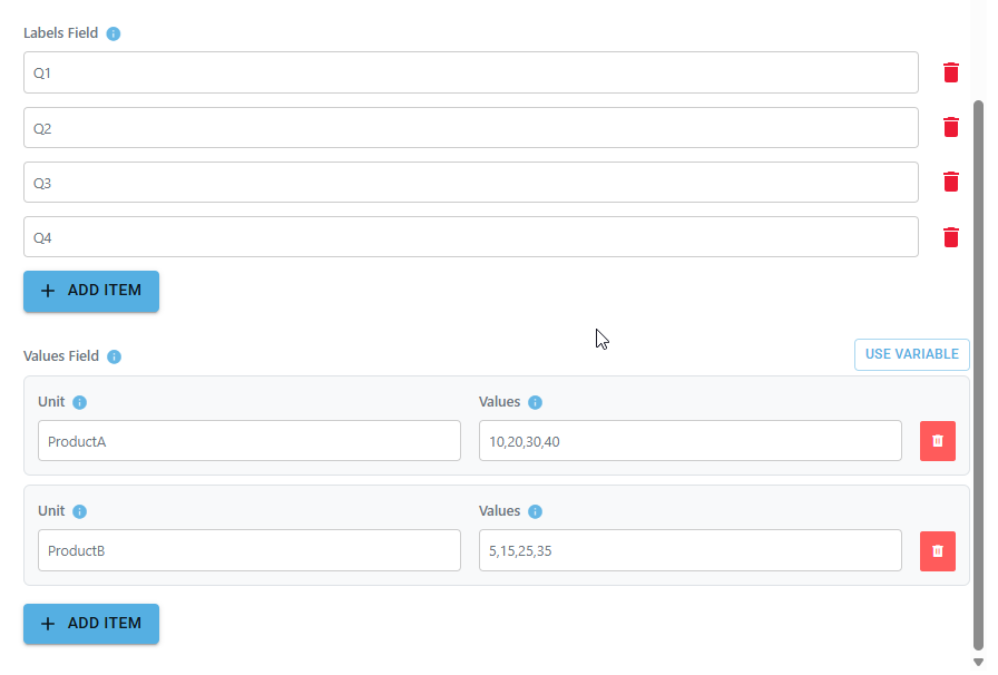 Labels Field and Values Field input controls