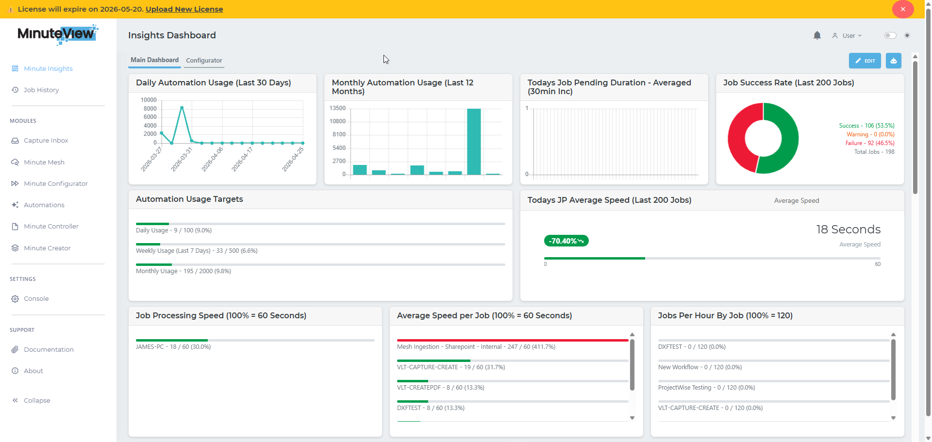 License warning banner — yellow